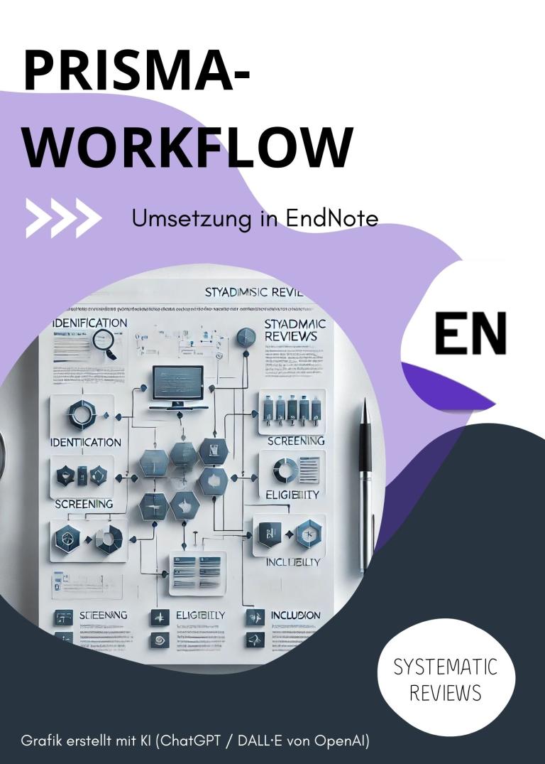 Systematic Reviews - Prisma-Workflow in EndNote